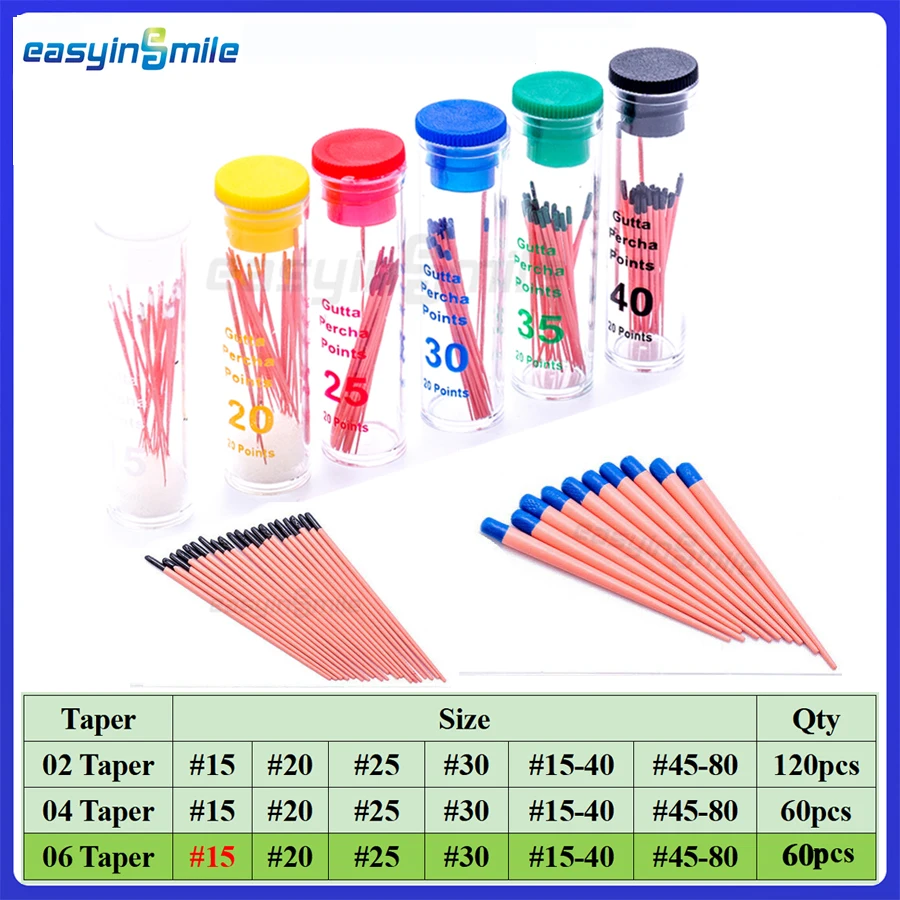 

Easyinsmile Endodontic Paper Points Dental Endo Root Canal .02/.04/.06 Taper Material Absorbent 120/60Pcs/Box Dental Material