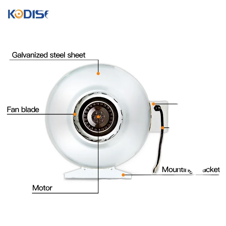 

6 Inch Inline Duct Fan Centrifugal Carbon Steel Housing High Speed and Low Noise CE