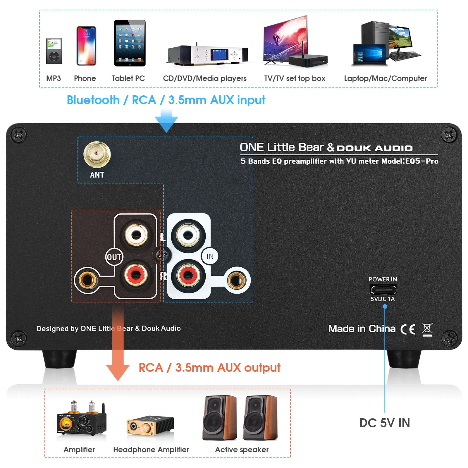 หนึ่ง EQ5-VU หมีน้อยบลูทูธ5-band พร้อมตัวปรับเสียง5-band ตัวควอไลเซอร์ AUX แอนะล็อกสำหรับลำโพง/เครื่องขยายเสียงพร้อมเครื่องวัด Vu