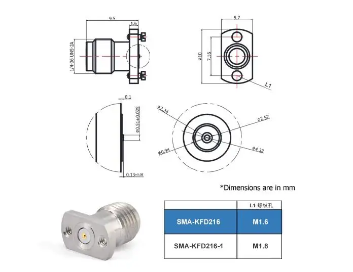

2 шт./лот SMA-KFD216, вертикальный разъем без пайки для поверхностного монтажа на печатную плату/средний и нижний слой, для передачи сигнала 26,5 ГГц