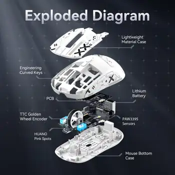 10 最佳銷售 x6 滑鼠 - №4