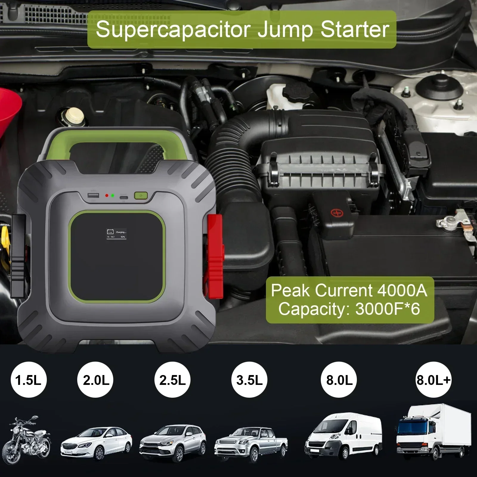 Carro Jump Starter Super Capacitor, Emergência Iniciar Fonte de Alimentação, Ferramenta de Reparo, 12V, 18000F, 4000A, 3000F, 1500A Atual