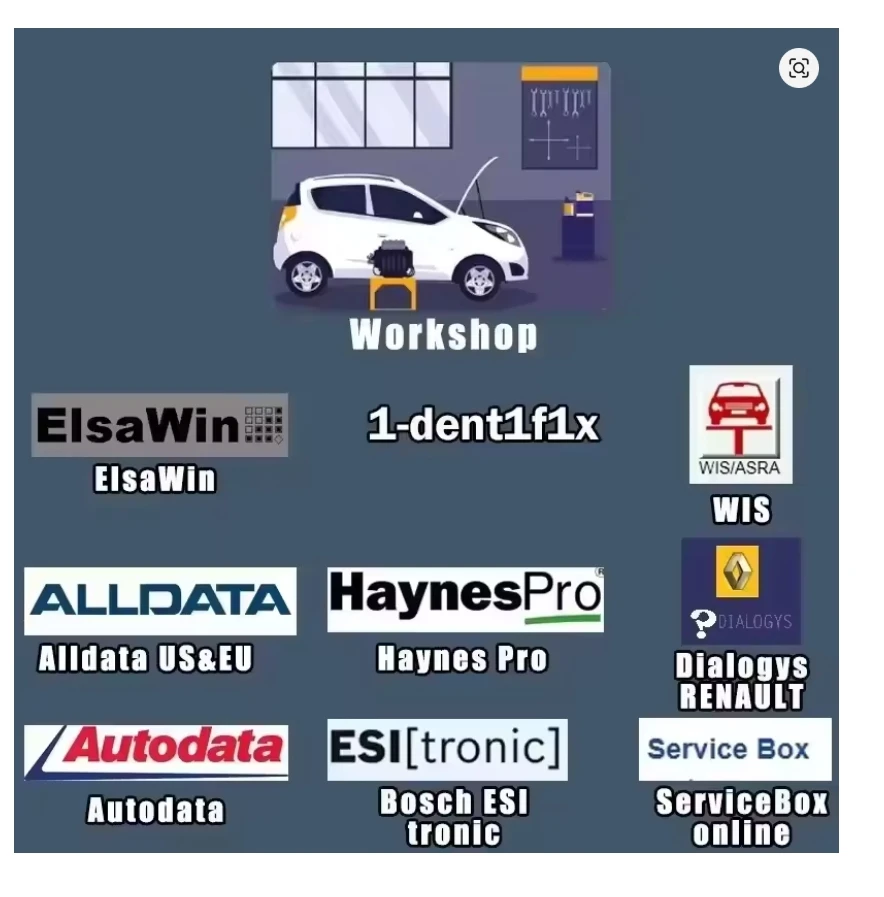 

Полный пакет для Autodata Auto Data Alldata, все данные Haynes PRO WIS, программное обеспечение для ремонта сервисной коробки, 6, продано
