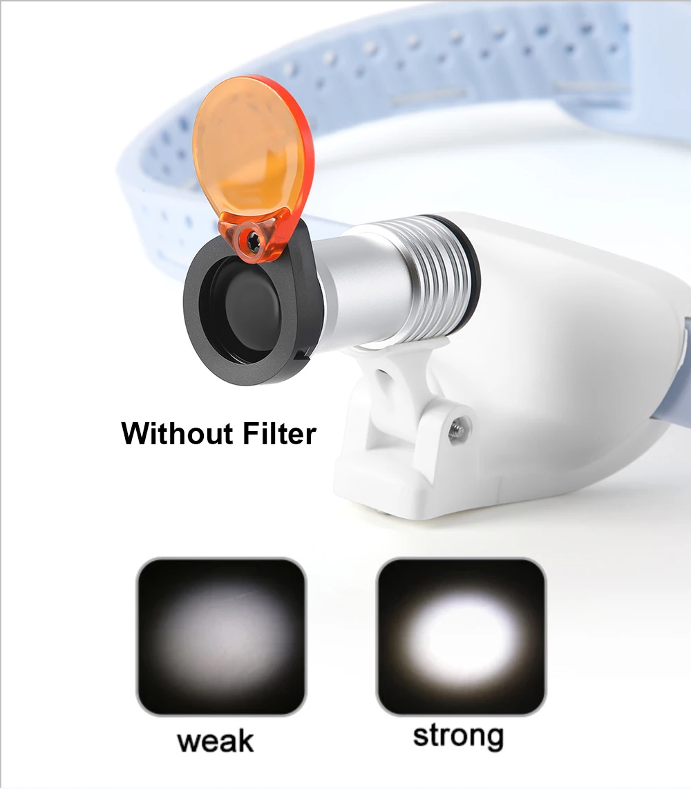 AZDENT Dental 5W LED-Labor-Stirnlampe, am Kopf montiert, tragbar, kabellos, superhell, leicht, LED, hohe Helligkeit, medizinischer Scheinwerfer – Detail 3