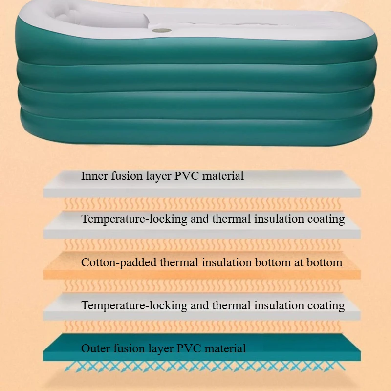 Foot Adults Foldable Bathtub Inflatable Cold Baby Lazy Foldable Bathtub Pet Pool Spa Gonflables Jacuzzi Deep Portable Tub