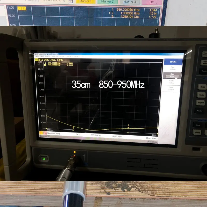 600-700MHz 700-800MHz 700-850MHz 750-850MHz 850-950MHz 950-1050MHz Glasfaserantenne Hochleistungs-Interferenzmodul-Antenne – Detail 2