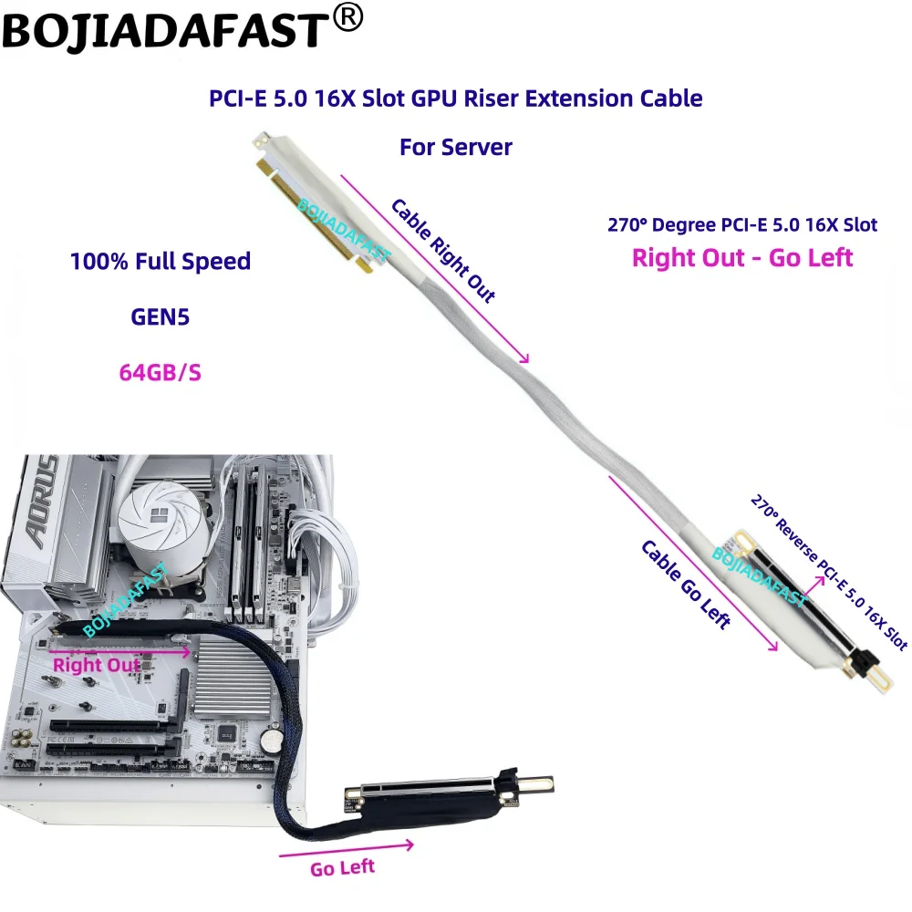 270 Degree PCI-E 5.0 16X to X16 Graphics Card GEN5 GPU Extension Cable 0.5M 0.6M 0.8M for AI Server RTX5090 RX9070XT A100 H100