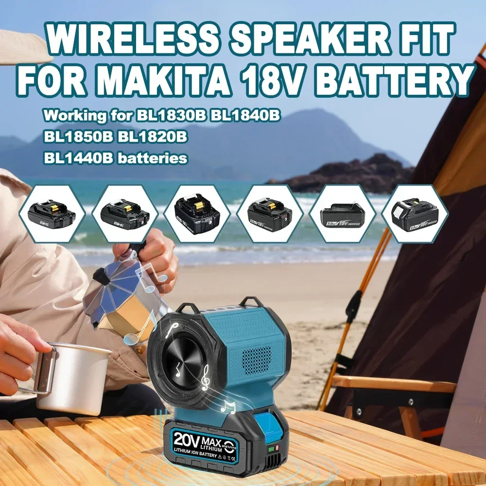 Portable Bluetooth Speaker with USB/Type-C Port Cordless Small Speaker for Jobsites Home and Party for Makita 18V Battery