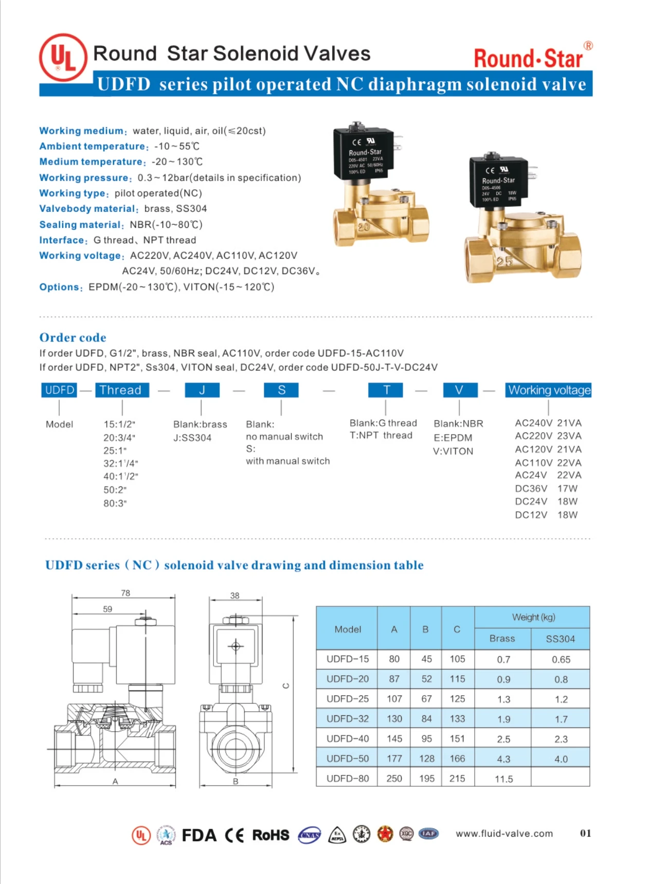 UDFD سلسلة UL معتمد الطيار صمام الملف اللولبي للحجاب الحاجز 1/2'-3' AC220V DC24V معيار الولايات المتحدة الأمريكية