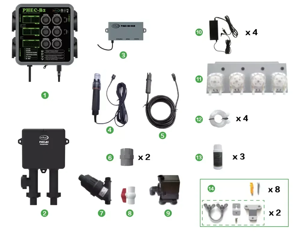 Environment control PHEC controller for indoor growing vertical farming container farming