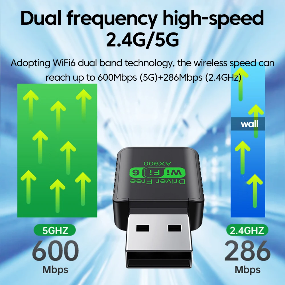 Elough Driver-free Bluetooth BT5.4 WiFi6 Wireless Network Card AX900 Bluetooth WiFi 2 in 1 USB WiFi Receiver