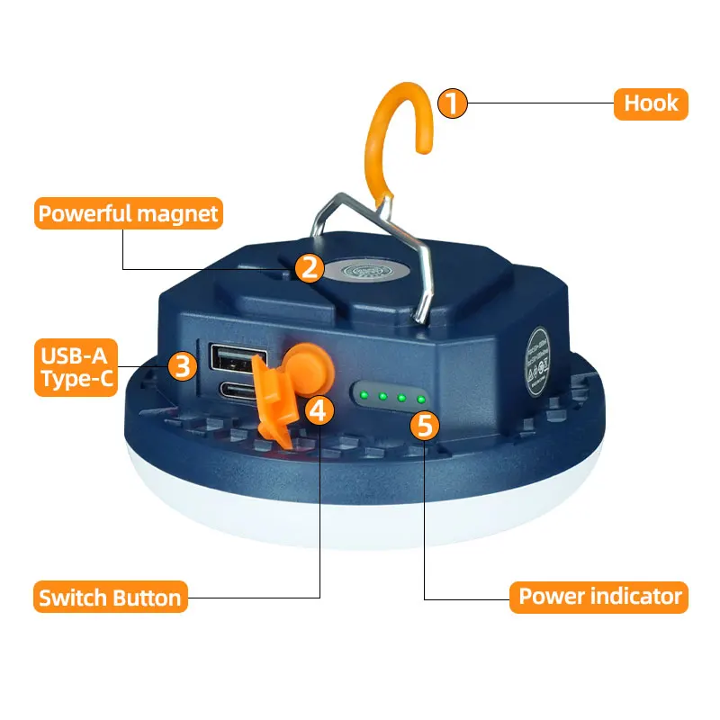 Imagem -06 - Moslighting-led Outdoor Camping Light Lanterna de Carregamento Usb Iluminação de Emergência Doméstica Impermeável Lâmpada da Noite Lanterna de Pesca