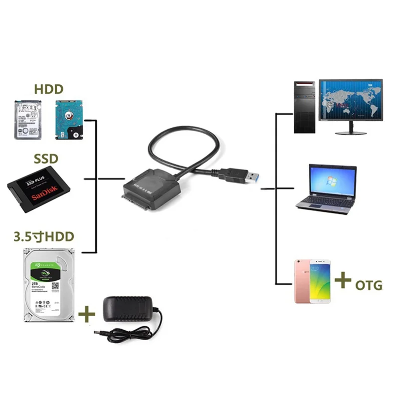 

Кабель-адаптер Sata Конвертер USB 3.0 в Sata 2,5/3,5-дюймовый жесткий диск для HDD SSD Кабель USB3.0 в Sata, ЕС