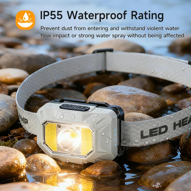 LED Mini Headlamp Long Battery Life Multi Color Temperature Strong Light Head Mounted Lightweight Night Running Camping Outdoor