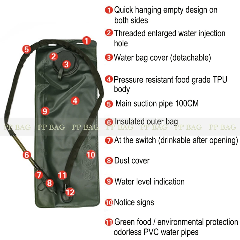 3L Bladder Water Bag Outdoor Tactical Hydration Pack Sport Riding Camel Bag Backpack Nylon Rucksack Camping Pack Bicycle Bag