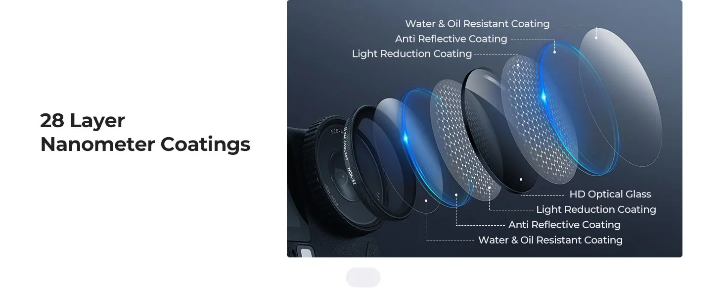 K&F CONCEPT Snap On CPL ND8 ND16 ND32 ND64 Schwarzdiffusionsfilter 1/4 Filterset für DJI Osmo Action 6 HD optisches Glas Mehrfac – Detail 6