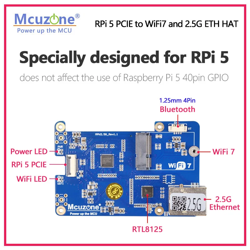 MPW2.5G Raspberry Pi 5 PCIE to WiFi7 and 2.5G ETH HAT,M.2 E key interface, support WiFi7, WiFi6, WiFi5