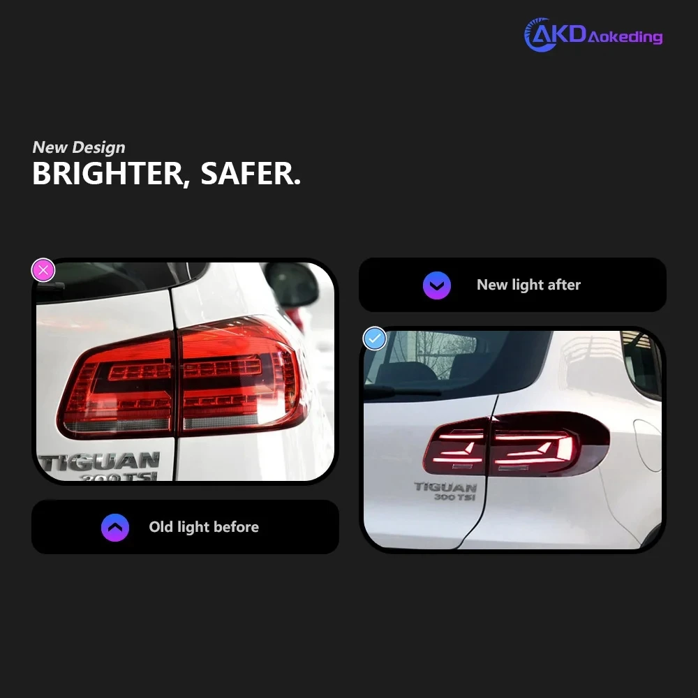 AKD Car Styling for VW Tiguan Tail Lights 2012-2016 Tiguan LED Tail Lamp LED DRL Dynami Signal Brake Reverse auto Accessories