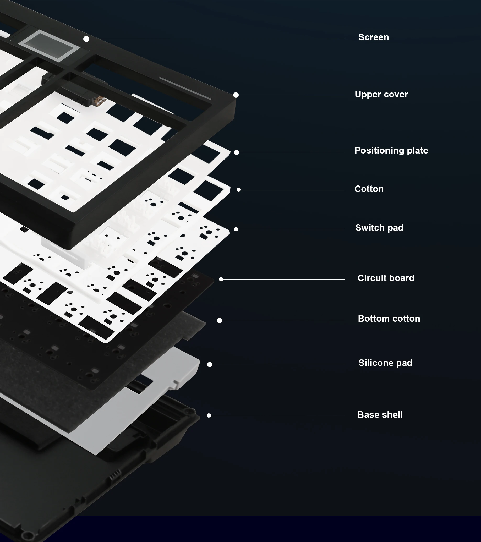 GMK98 Mechanical Keyboard KIT With Display Screen RGB Backlit Gasket Structure Gaming Hot Swap Keyboard for VIA /QMK Customized