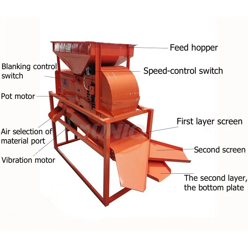 Hot Sale Sesame Beans Wheat Sunflower Seed Grain Cleaner Grain Winnower Wheat Cleaning Machine