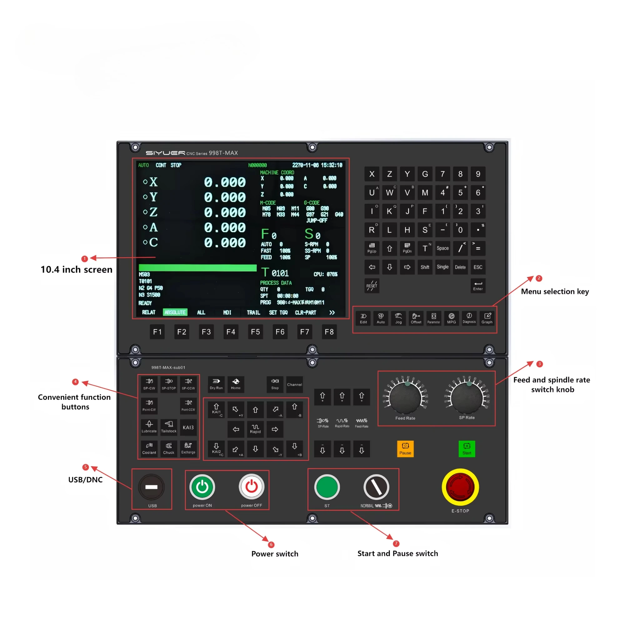 Advanced Siyuer 998T-MAX CNC Controller 3 Axis Servo Bus System Retrofit Kit with PLC Programming Sinumerik 840d Control