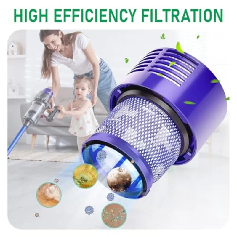1 Replacement Filter Compatible For Dyson V10/V12 Upright Vacuum Cleaners, Rover, and Cleaner Models