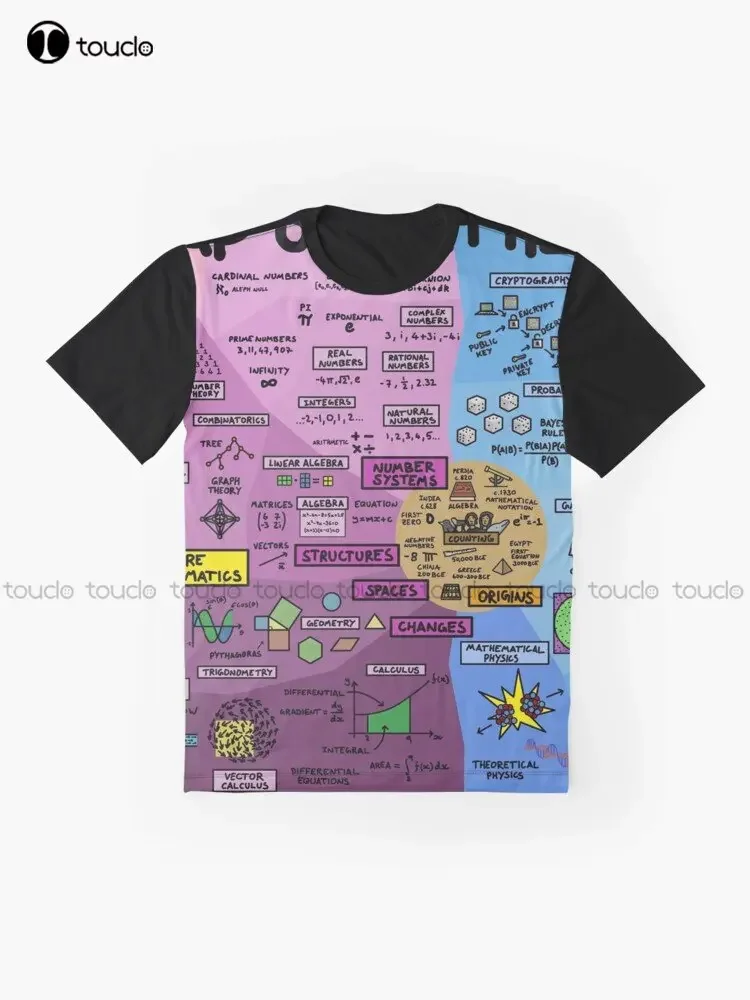The Map Of Mathematics Graphic T-Shirt Custom Aldult Teen Unisex Digital Printing Tee Shirts Custom Gift Xxs-5Xl Streetwear