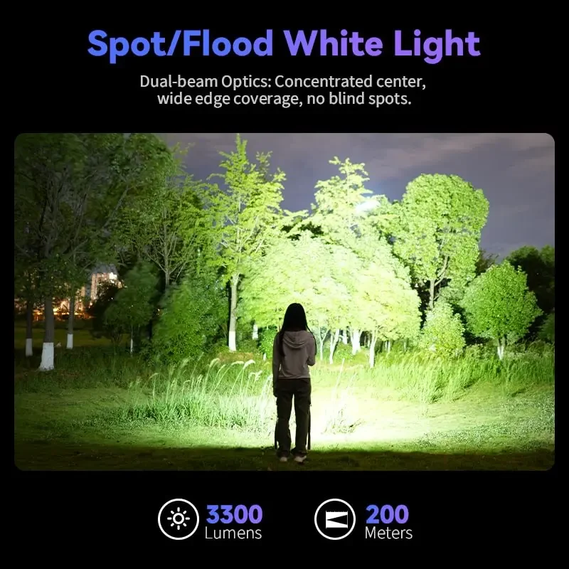 SOFIRN SR23 3300LM 6500K مصباح يدوي UV 365nm EDC ضوء 21700 USB C قابلة للشحن المزدوج التبديل الشعلة مع غطاء خلفي مغناطيسي #4