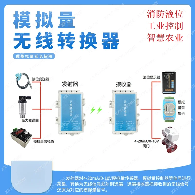 Analog to wireless wireless wiring free high-precision 1-8 channels 4-20MA 0-10V analog to wireless conversion