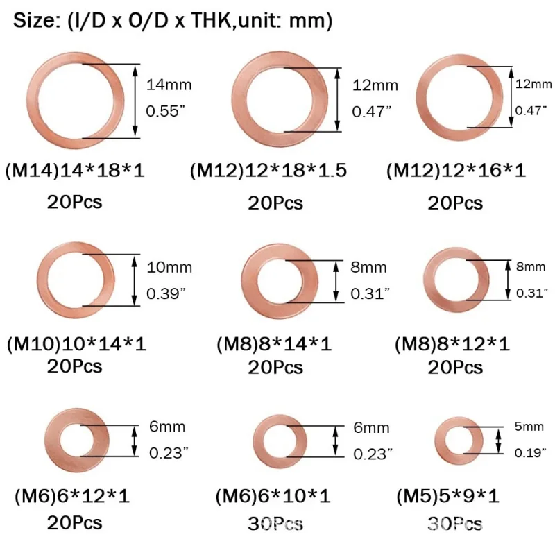 200PCS Red Copper Oil Seal Gasket Box 9Specifications OType Seal Ring Gasket Copper gasket M5-14