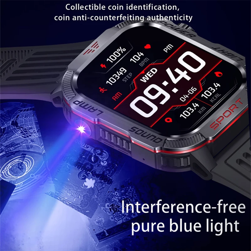 Trending Products HT29 Luxury Smartwatch Blood Pressure Monitor Montre Connecte SOS Smart Watch With Money Detection