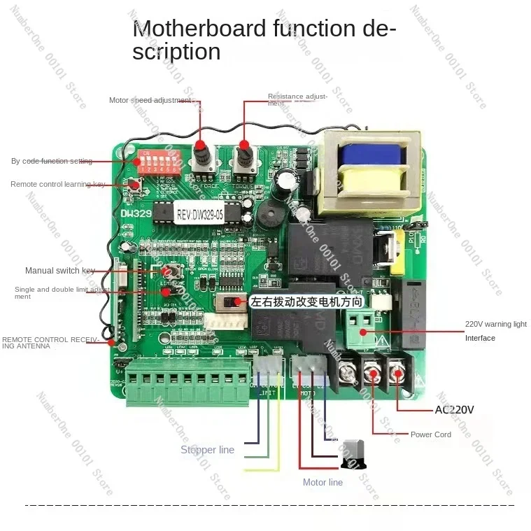 Sliding door controller electric door opener controller board intelligent slow start and slow stop universal