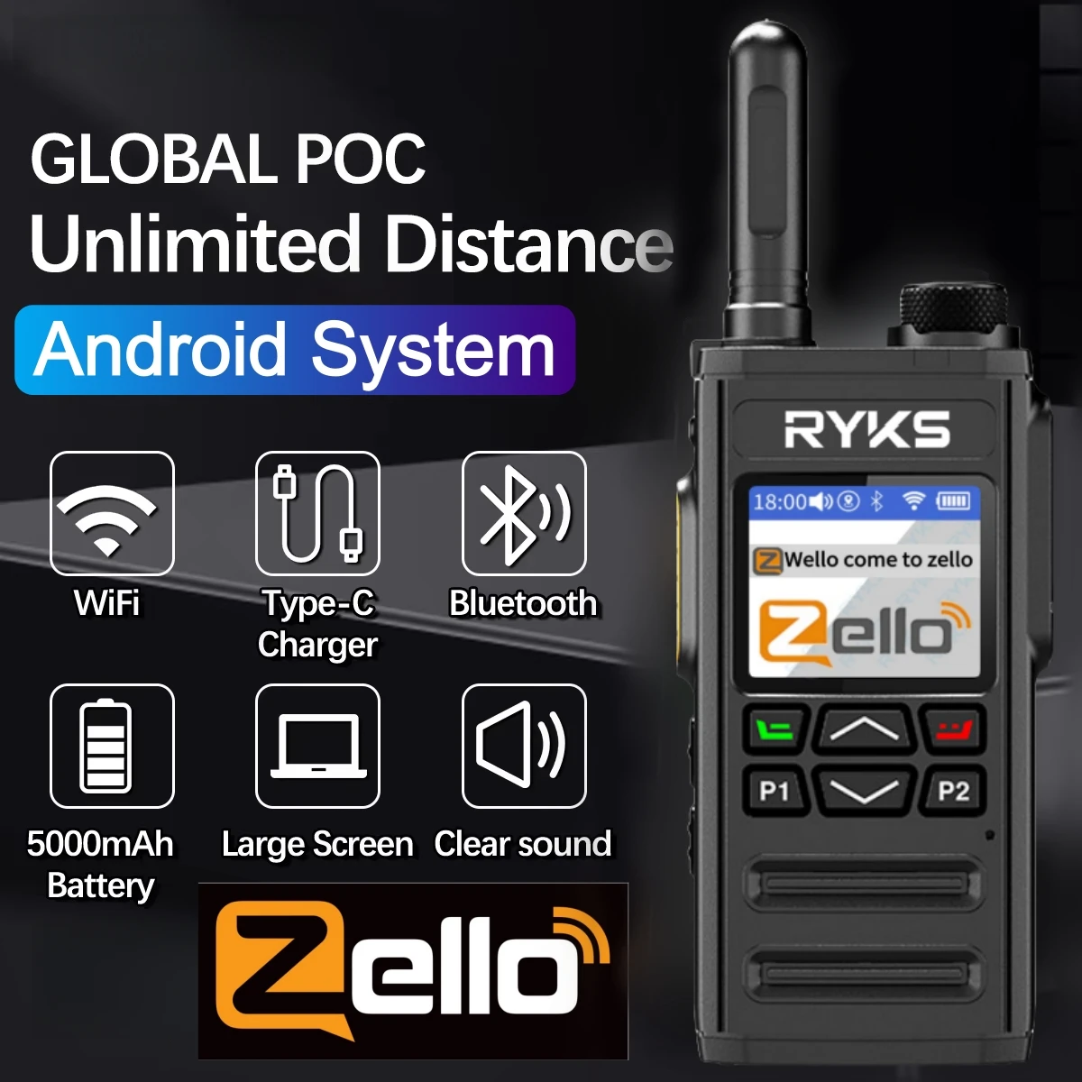 Ry-268 Network Walk…