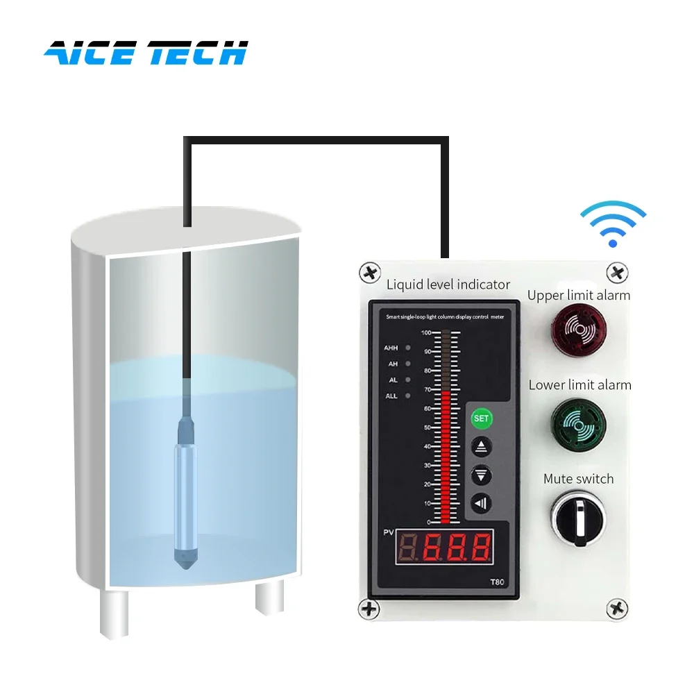 Level Sensor Probe + Water Level Alarm Controller Monitor Liquid Level Displayer Indicator