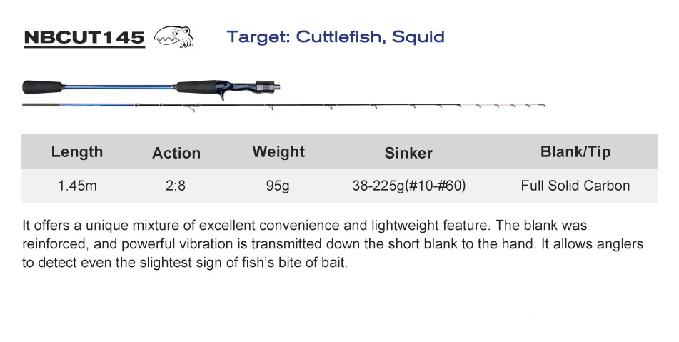 Noeby Oktopus-Tintenfisch-Angelrute 1,45m 1,55m 1,68m 1,7m mit Fuji-Ringen und Titan-Spitze für Tintenfisch- und Oktopus-Bootsangeln – Detail 5
