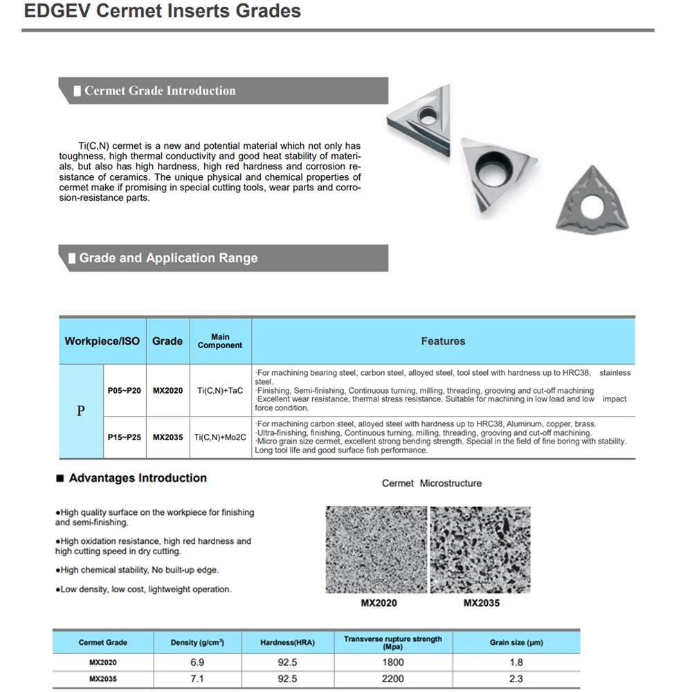 TNMG160404R TNMG160408R TNMG 160404R 160404L 160408L - VF UF MC MS Cermet تحول إدراج MTJNR MTJNL 2020 2525 مخرطة أداة حامل #6