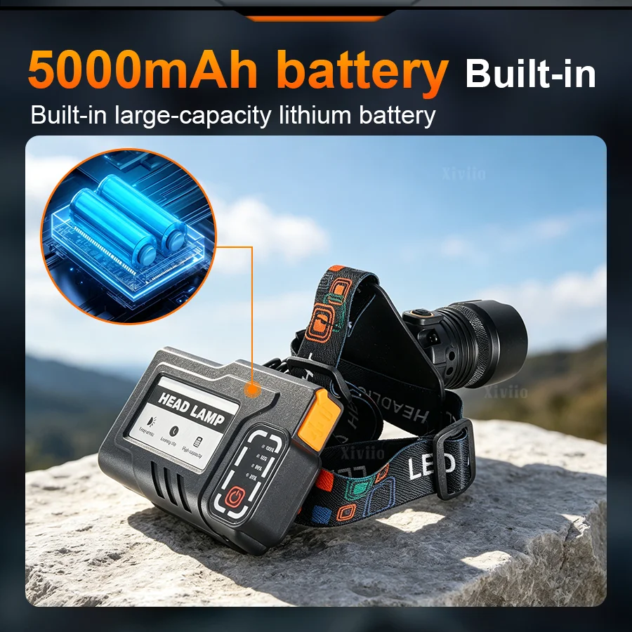 Linterna Frontal Súper Brillan - Headlamp Tactical Bright reseña y precio