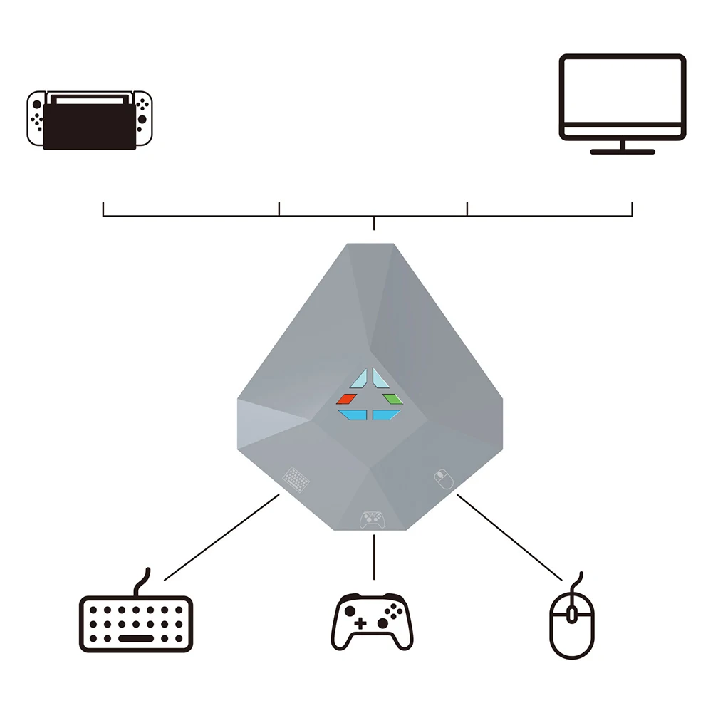 Game Keyboard Mouse Converter Adapter for Nintendo Switch Wired USB Connection Keyboard and Mouse Adapter for Playstation4/3