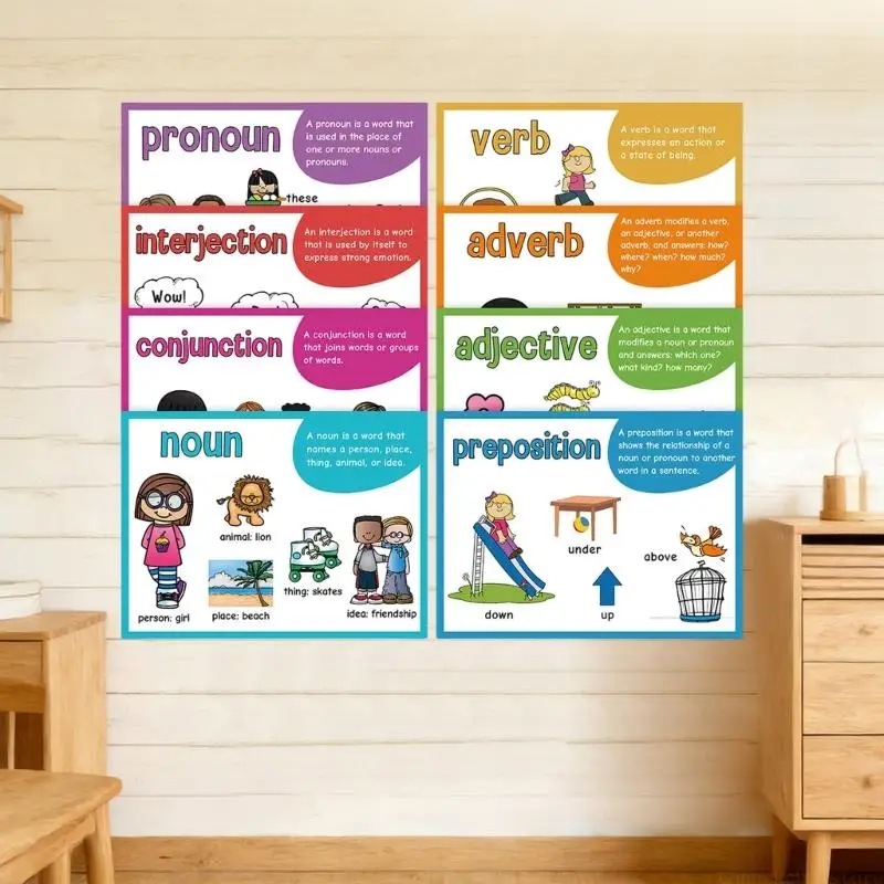 8Pcs Educational English Parts Of Speech Posters Chart For Classroom Decoration