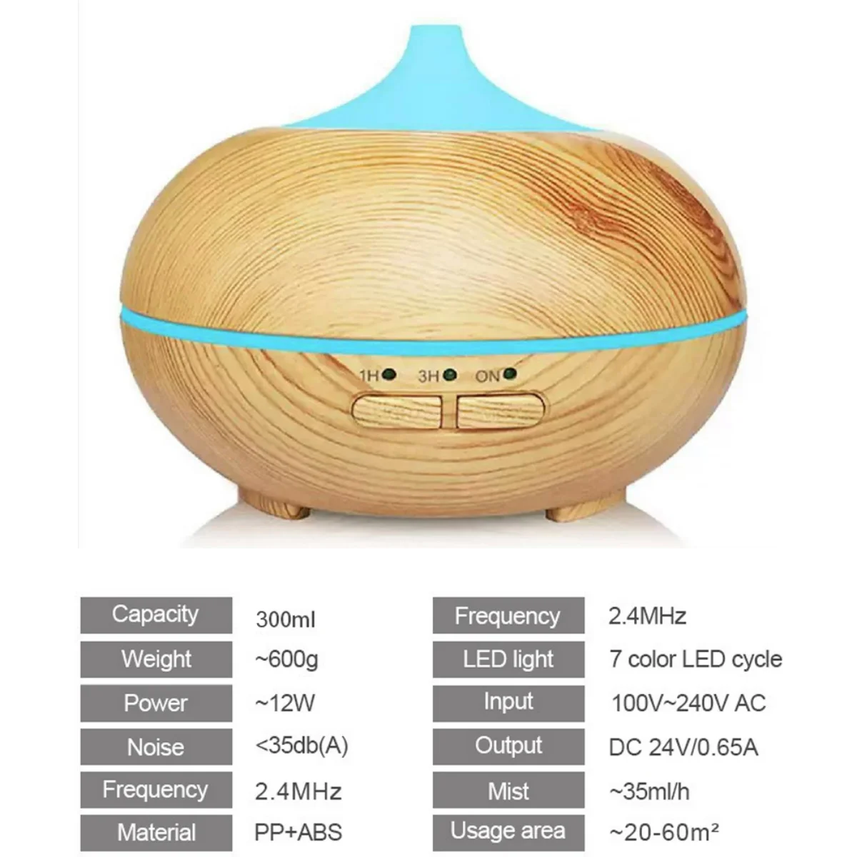 Ultrasonic Aromatherapy Diffuser & Humidifier  7 Color LED Lights, 3 Timer Settings, Large Room Coverage for Home, Office, Bedro