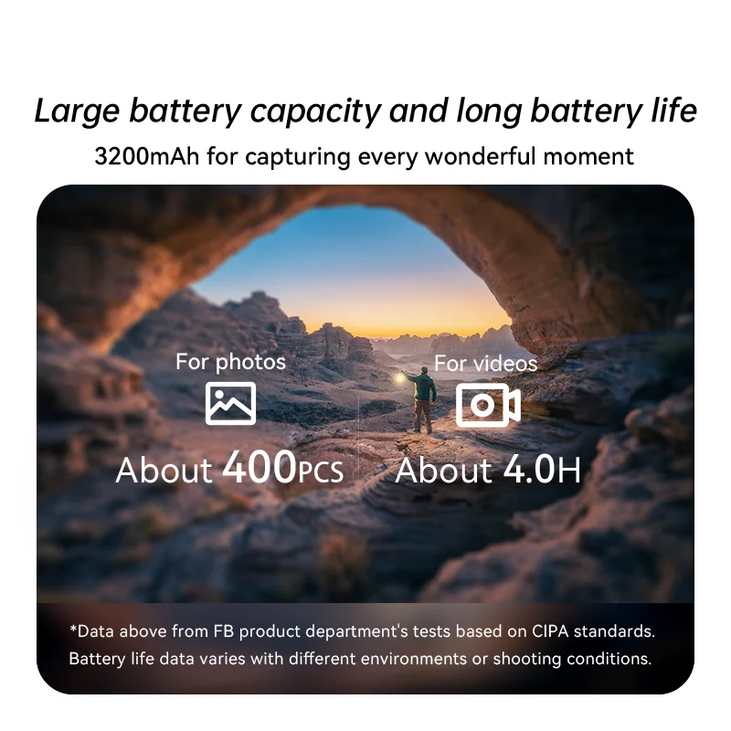 FB DMW-BLJ31 Replacement Battery for Panasonic Lumix DC-S1 DC-S1R DC-S1H, 3200mAh High Capacity Camera Battery