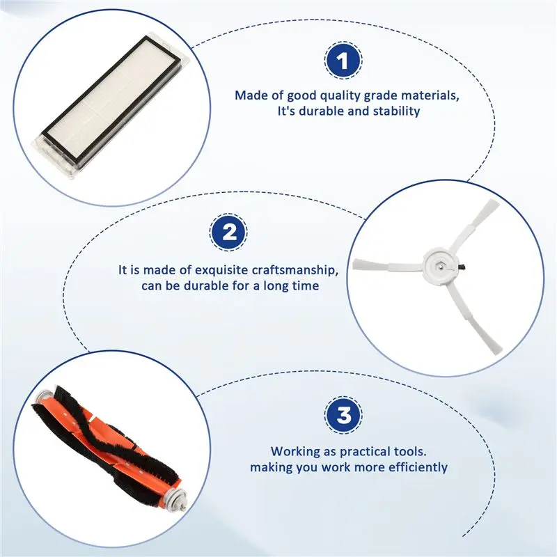 【Big Deal】Main Side Brush For Mi Robot 1/ 1S SDJQR01RR SDJQR02RR SDJQR03RR E3, S4, S4 Max, S5 Vacuum Cleaner Parts Access