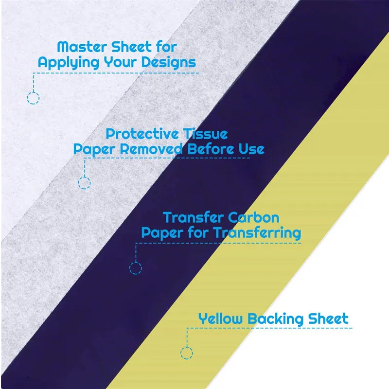 A4 Size Tattoo Stencil Transfer Paper 210x297mm Suitable for Tattoo Artists and Beginners