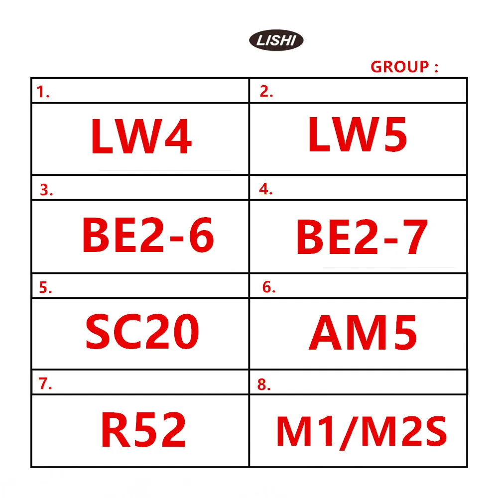 Narzędzie Lishi SS001 SS002 R52L SC1SC4 KW1 KW5 R52 AM5 M1/MS2 SC20 SS003R