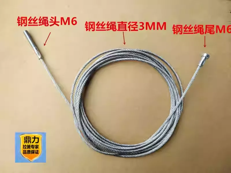 For Thyssen S200/S3…