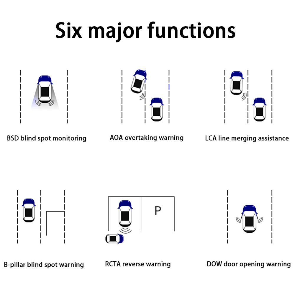 ZJCGO Car Blind Spot Detection BSD Mirror sistema di rilevamento Radar posteriore per Hyundai Sonata DN8 2020 2021 2022 2023 2024