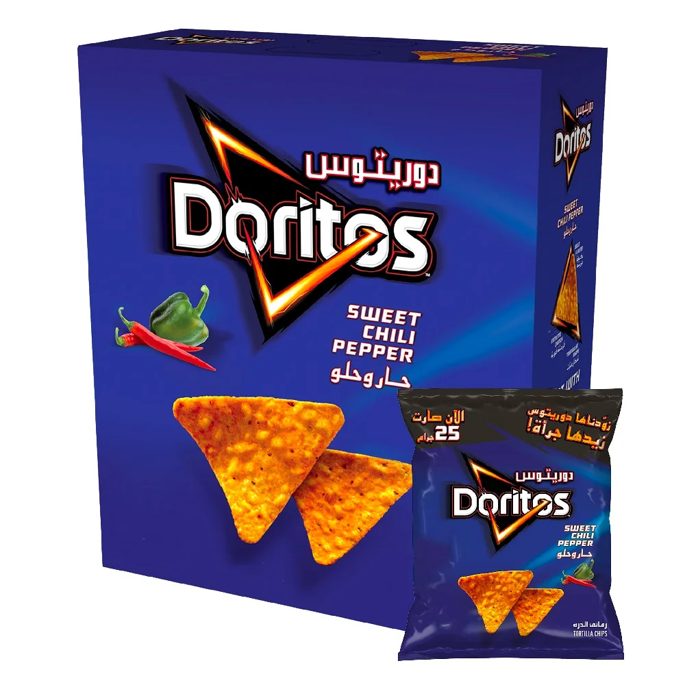 Pepperli E: Scopri il Fascino dei Cibi Piccanti e le Migliori Offerte su AliExpress