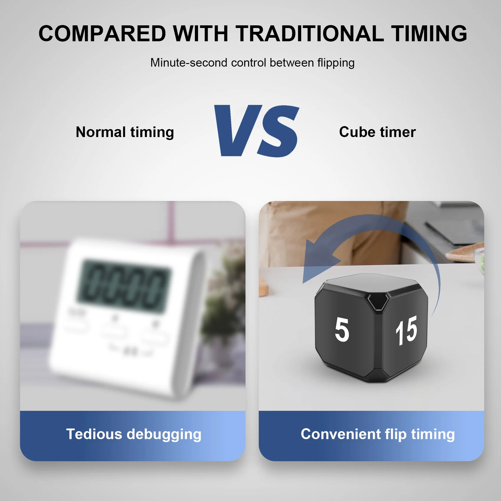 J1UL1N Cube-Timer Kitchen Timer Gravity Sensor Flip Meditation Timer For Time Management And Countdown 5-15-25-45 Min