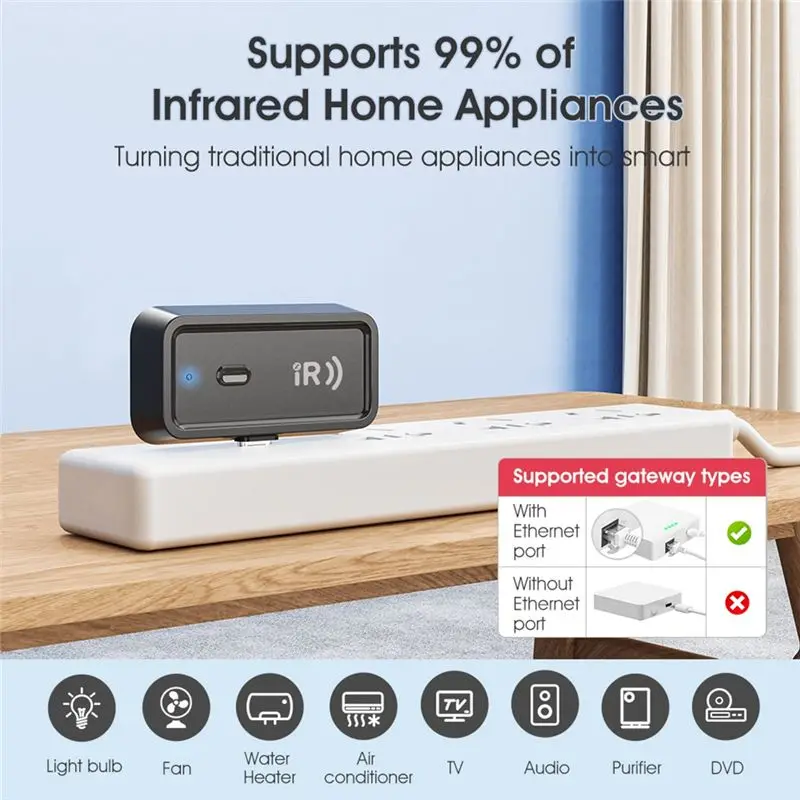 A31T IR Smart Remote Control with USB Adapter, Zigbee Voice Control for TV Fan Air Conditioner