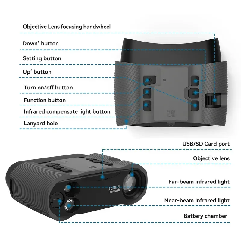 Imagem -06 - Binóculos Infrared Night Vision Zoom Óptico 5x Screen 200m500m Binóculos para Atividades de Caça ao ar Livre Bnv21